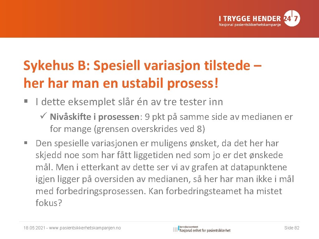 Sykehus B: Spesiell variasjon tilstede – her har man en ustabil prosess! § I