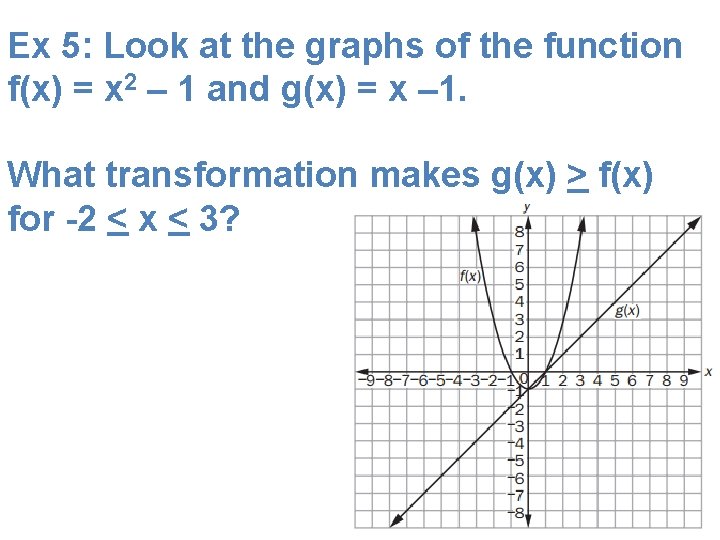 Ex 5: Look at the graphs of the function f(x) = x 2 –