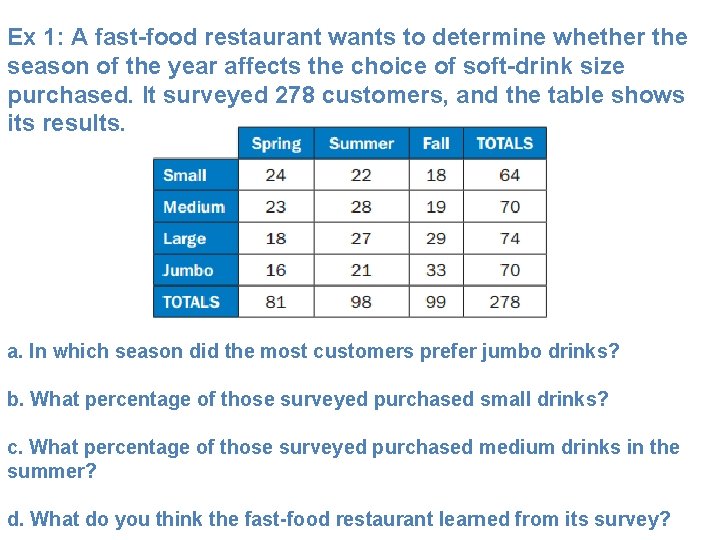 Ex 1: A fast-food restaurant wants to determine whether the season of the year