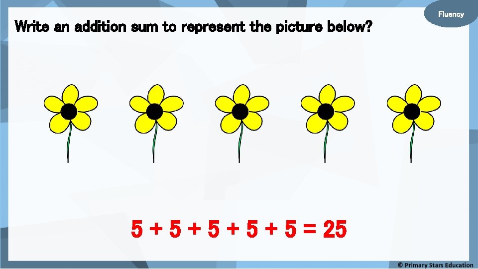 Write an addition sum to represent the picture below? 5 + 5 + 5