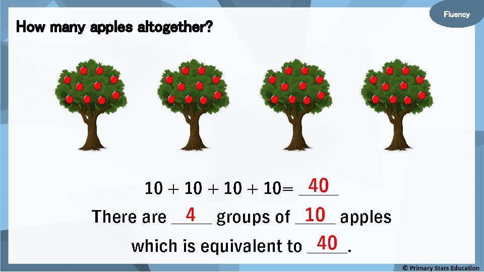 How many apples altogether? 40 10 + 10= _____ 4 groups of _____ 10