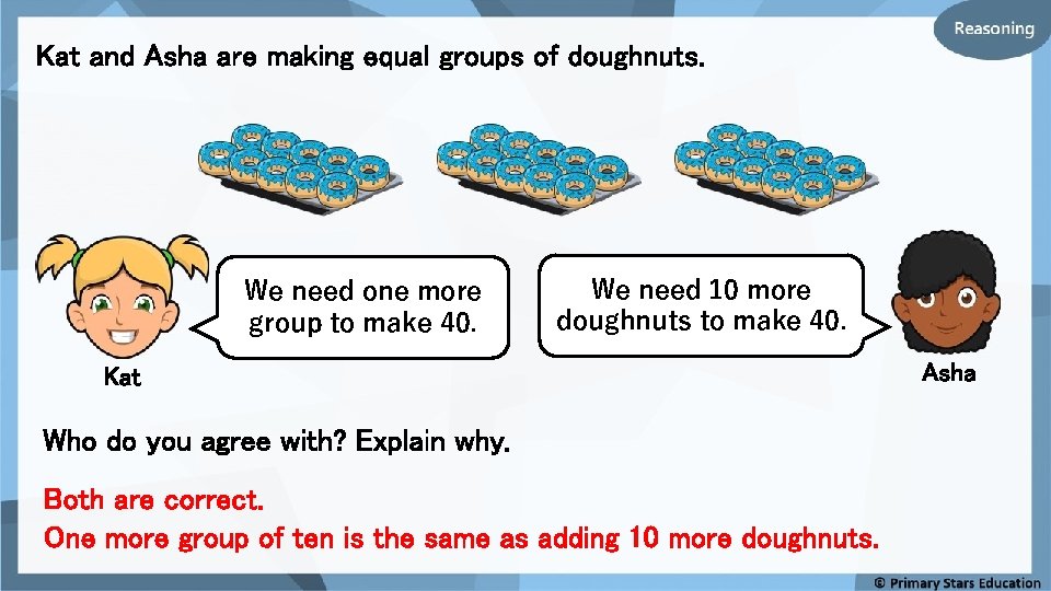 Kat and Asha are making equal groups of doughnuts. We need one more group