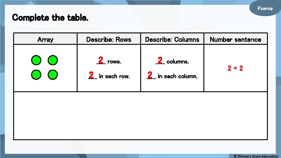 Fluency Complete the table. Array Describe: Rows Describe: Columns Number sentence 2 rows. _____