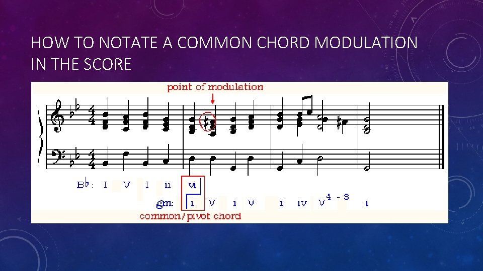 HOW TO NOTATE A COMMON CHORD MODULATION IN THE SCORE 