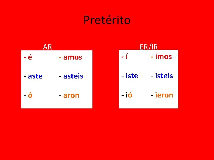 Pretérito -AR -ER/IR - amos -í - asteis - isteis -ó - aron -