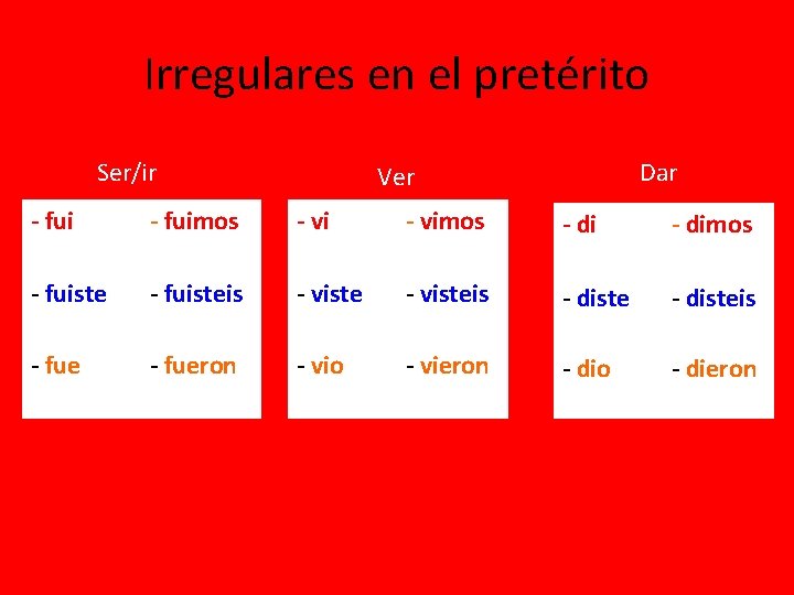Irregulares en el pretérito Ser/ir Dar Ver - fuimos - vimos - dimos -