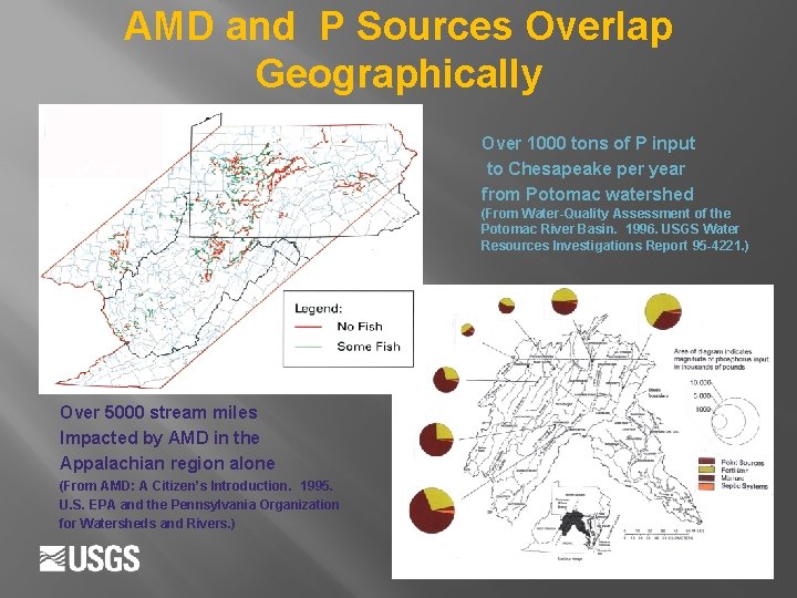 AMD and P Sources Overlap Geographically Over 1000 tons of P input to Chesapeake