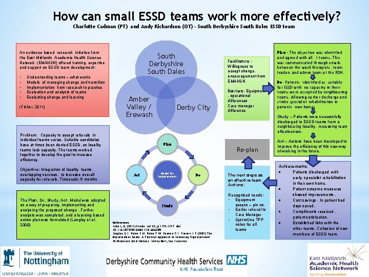 How can small ESSD teams work more effectively? Charlotte Cadman (PT) and Andy Richardson