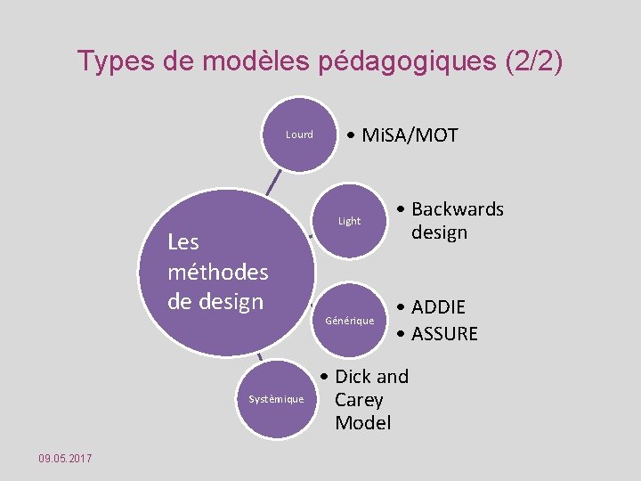 Types de modèles pédagogiques (2/2) Lourd Les méthodes de design Systèmique 09. 05. 2017