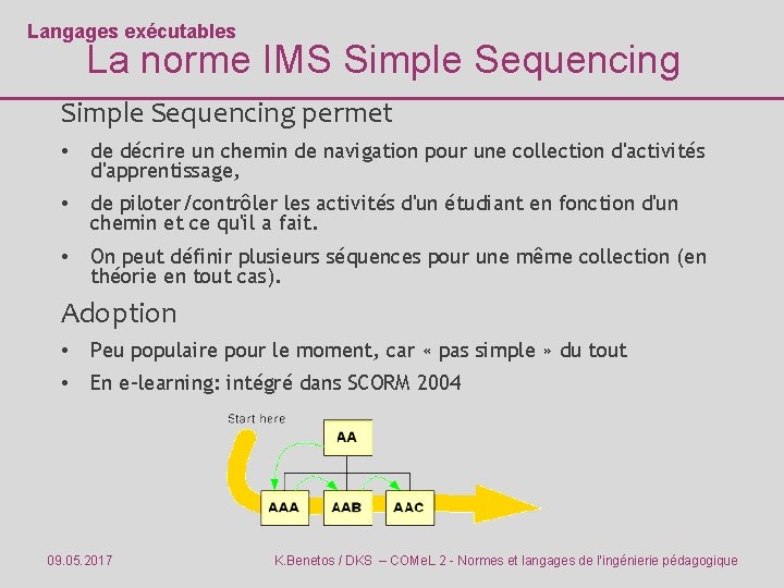 Langages exécutables La norme IMS Simple Sequencing permet • de décrire un chemin de