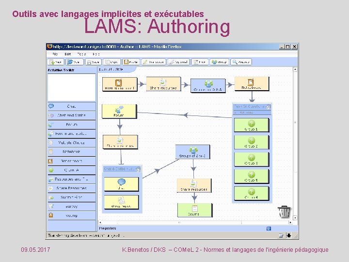 Outils avec langages implicites et exécutables LAMS: Authoring 09. 05. 2017 K. Benetos /