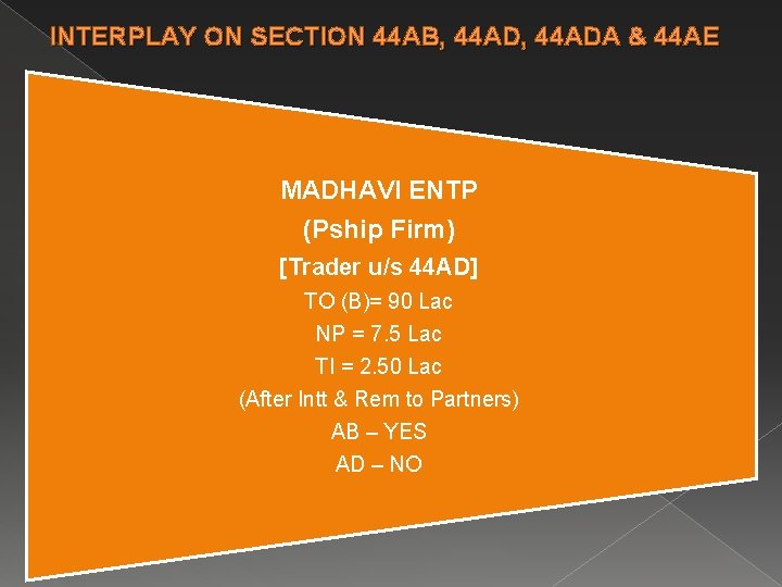 INTERPLAY ON SECTION 44 AB, 44 ADA & 44 AE MADHAVI ENTP (Pship Firm)