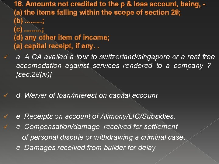 16. Amounts not credited to the p & loss account, being, (a) the items