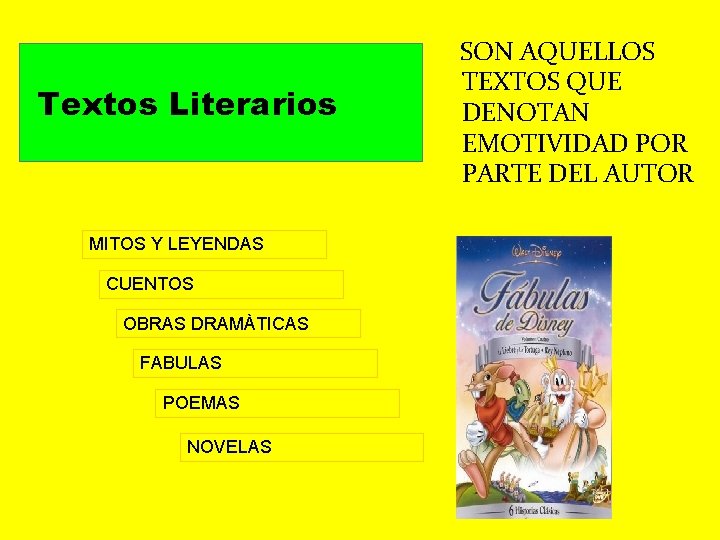 Textos Literarios MITOS Y LEYENDAS CUENTOS OBRAS DRAMÀTICAS FABULAS POEMAS NOVELAS SON AQUELLOS TEXTOS