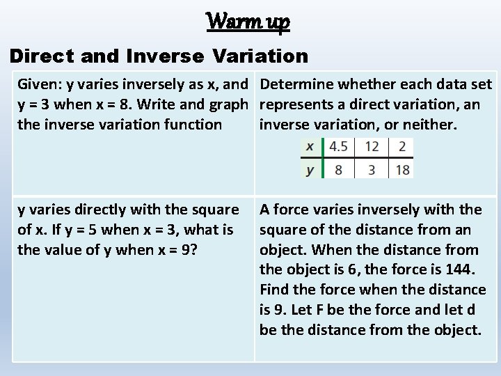 Warm up Direct and Inverse Variation Given: y varies inversely as x, and Determine