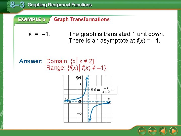 Graph Transformations k = – 1: The graph is translated 1 unit down. There
