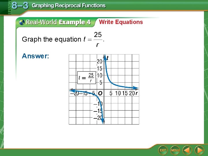 Write Equations Graph the equation Answer: 