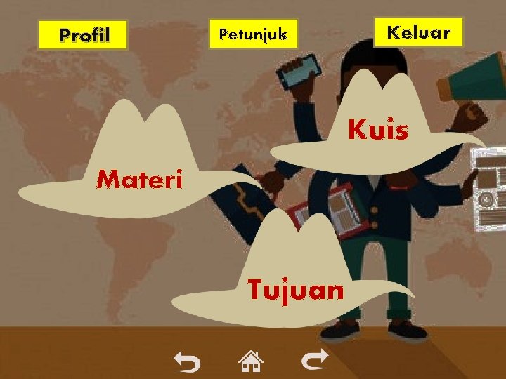 Profil Petunjuk Keluar Kuis Materi Tujuan Profil Petunjuk Keluar Kuis Materi Tujuan
