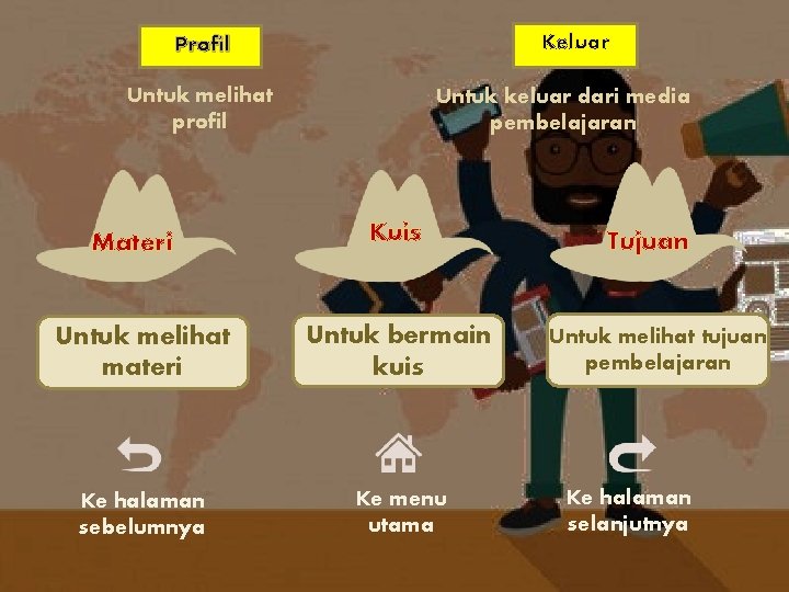 Keluar Profil Untuk melihat profil Materi Untuk keluar dari media pembelajaran Kuis Untuk melihat Keluar Profil Untuk melihat profil Materi Untuk keluar dari media pembelajaran Kuis Untuk melihat