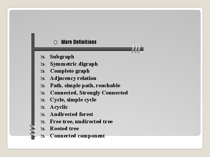 More Definitions Subgraph Symmetric digraph Complete graph Adjacency relation Path, simple path, reachable Connected,