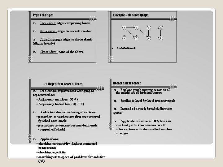 Types of edges Tree edges: edges comprising forest Back edges: edges to ancestor nodes