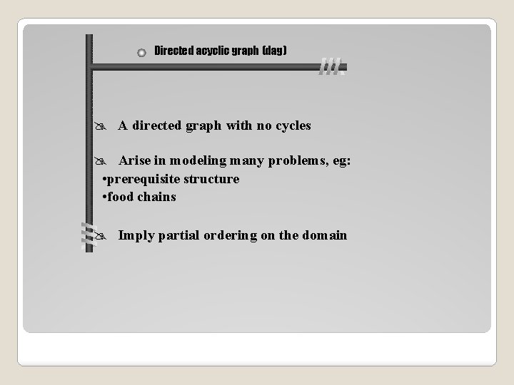 Directed acyclic graph (dag) A directed graph with no cycles Arise in modeling many