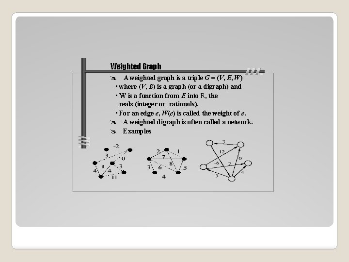 Weighted Graph A weighted graph is a triple G = (V, E, W) •