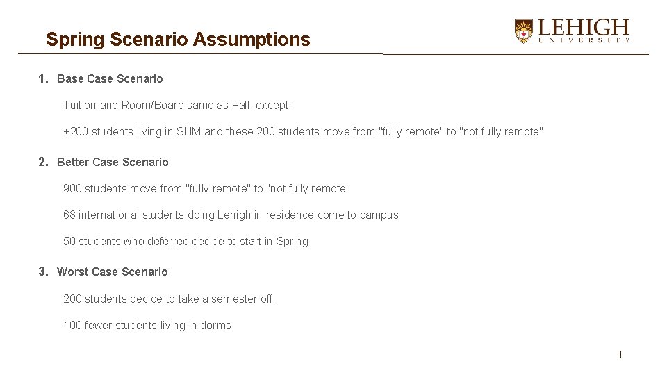 Spring Scenario Assumptions 1. Base Case Scenario Tuition and Room/Board same as Fall, except:
