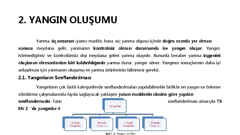 2. YANGIN OLUŞUMU Yanma, üç unsurun (yanıcı madde, hava, ısı) yanma olgusu içinde doğru