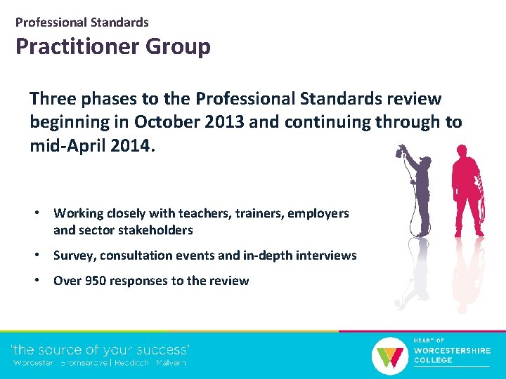 Professional Standards Practitioner Group Three phases to the Professional Standards review beginning in October