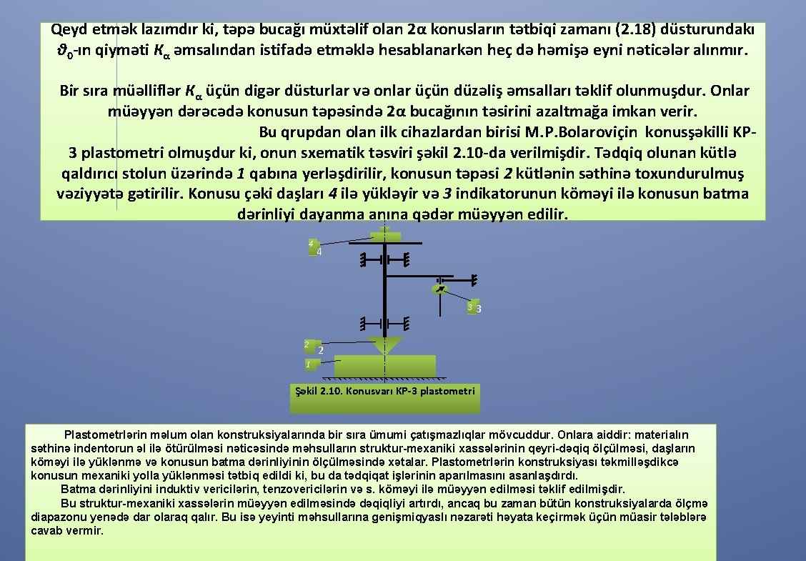 Qeyd etmək lazımdır ki, təpə bucağı müxtəlif olan 2α konusların tətbiqi zamanı (2. 18)