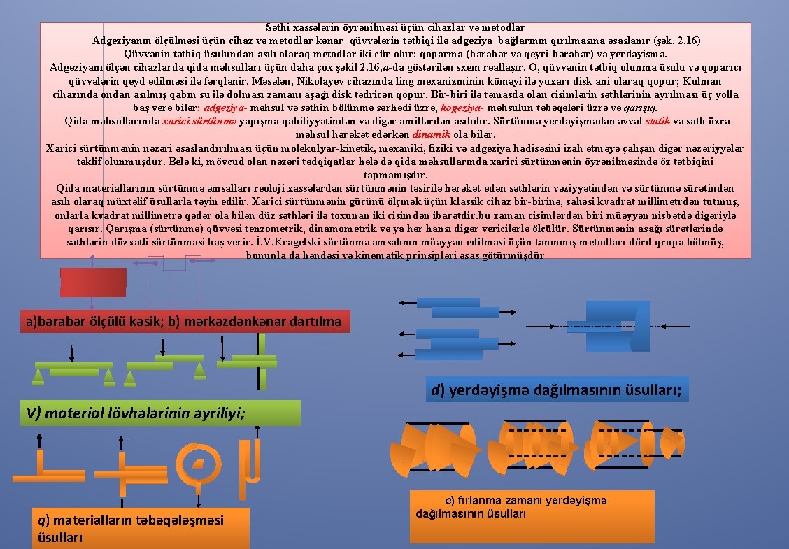 Səthi xassələrin öyrənilməsi üçün cihazlar və metodlar Adgeziyanın ölçülməsi üçün cihaz və metodlar kənar