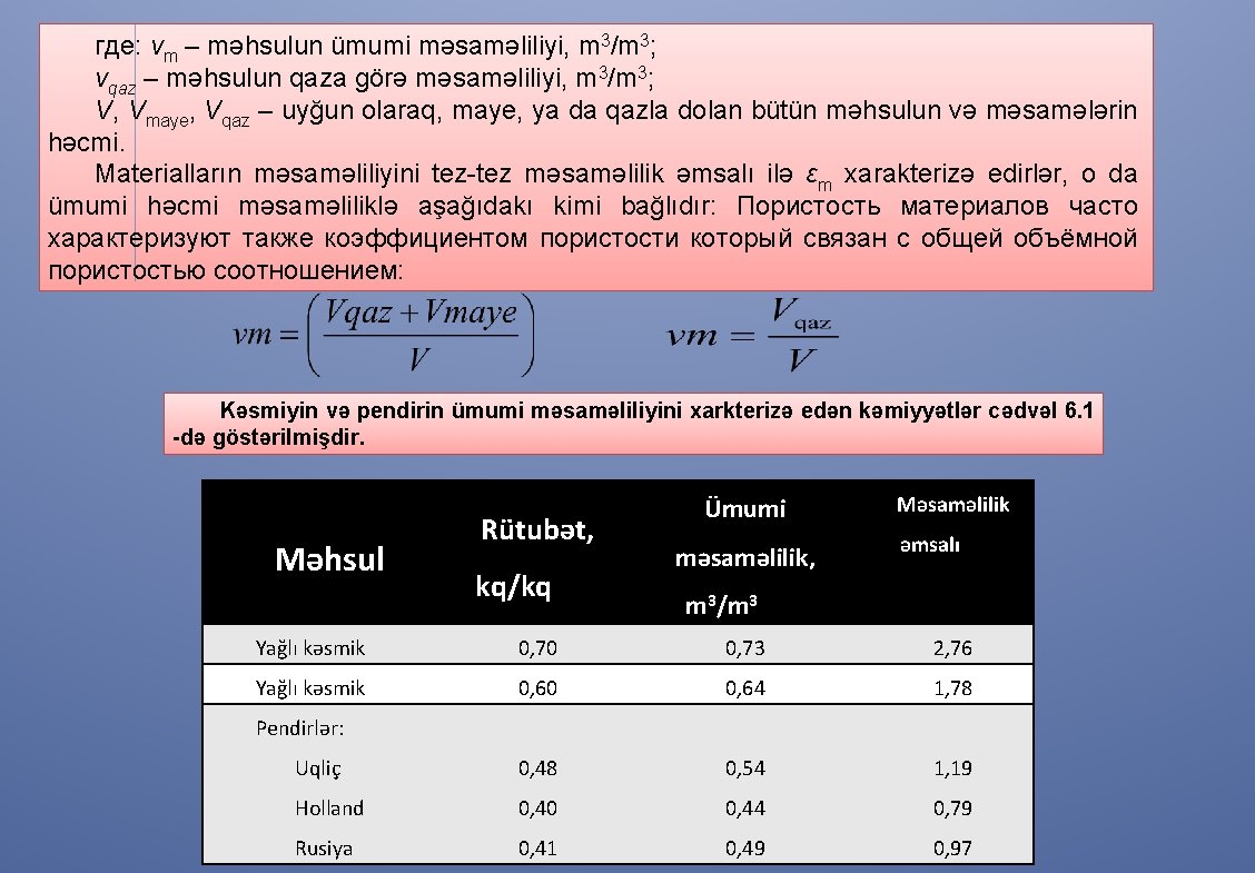 где: vm – məhsulun ümumi məsaməliliyi, m 3/m 3; vqaz – məhsulun qaza görə