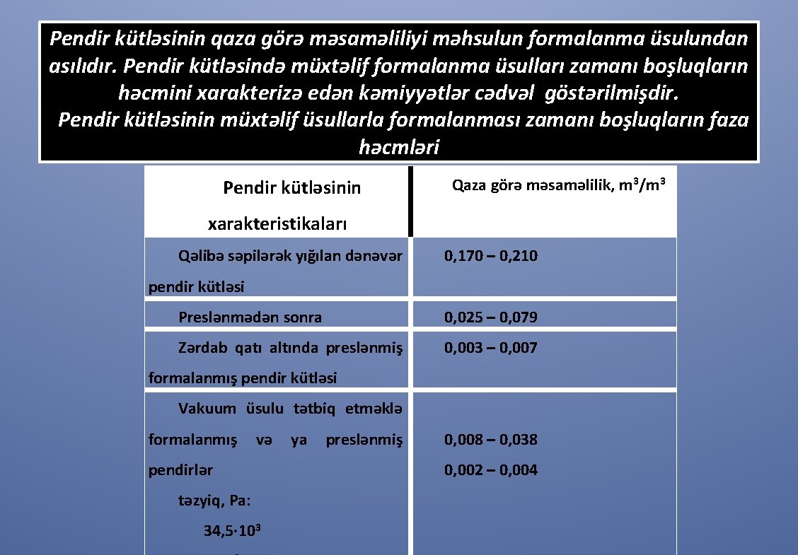 Pendir kütləsinin qaza görə məsaməliliyi məhsulun formalanma üsulundan asılıdır. Pendir kütləsində müxtəlif formalanma üsulları