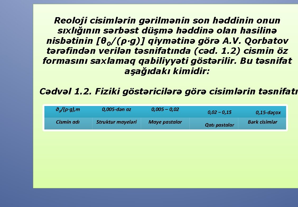 Reoloji cisimlərin gərilmənin son həddinin onun sıxlığının sərbəst düşmə həddinə olan hasilinə nisbətinin [θ