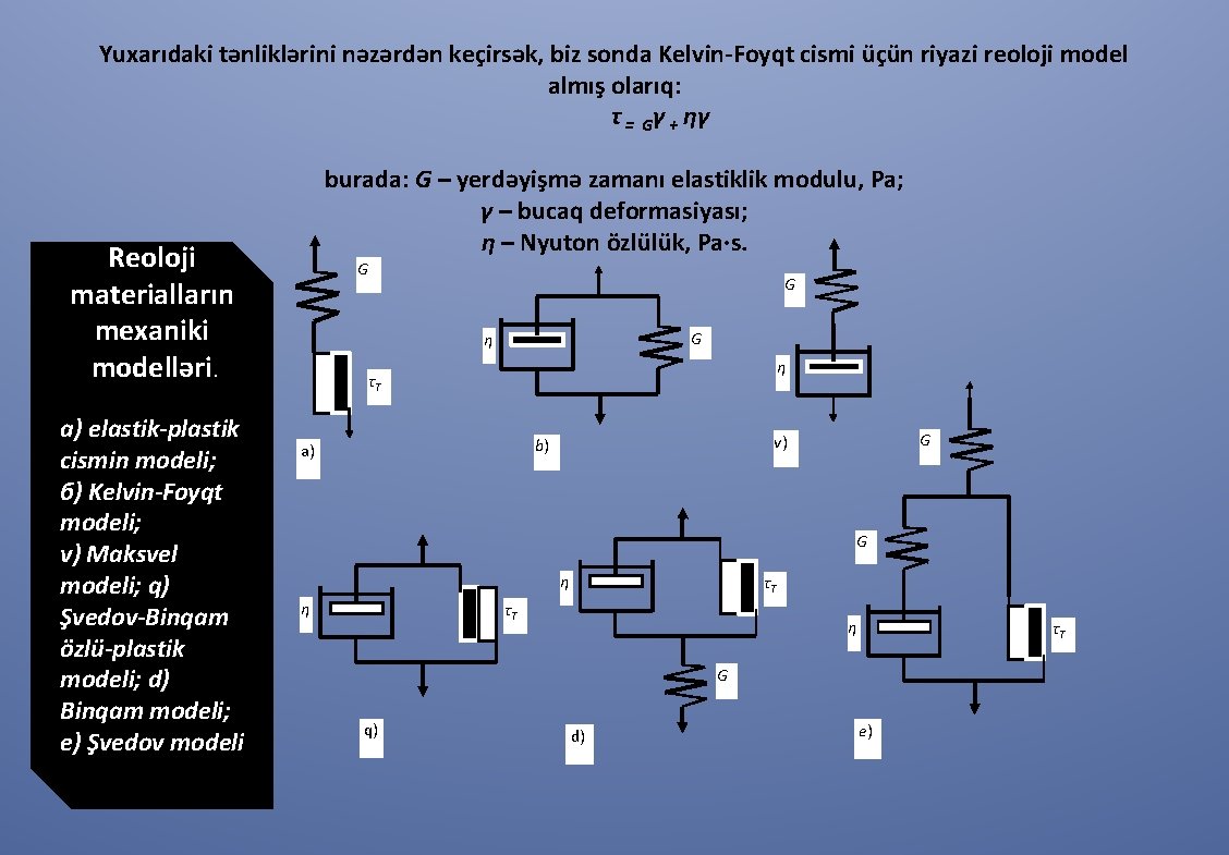 Yuxarıdaki tənliklərini nəzərdən keçirsək, biz sonda Kelvin-Foyqt cismi üçün riyazi reoloji model almış olarıq: