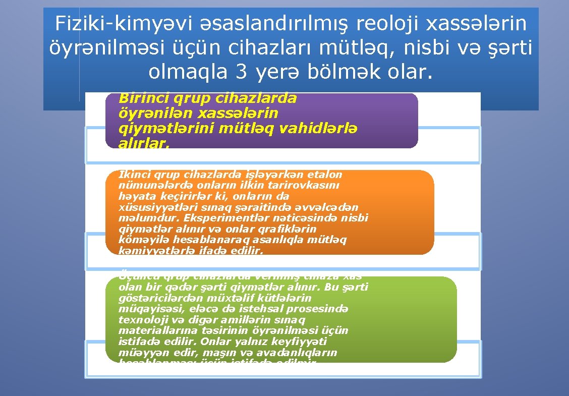 Fiziki-kimyəvi əsaslandırılmış reoloji xassələrin öyrənilməsi üçün cihazları mütləq, nisbi və şərti olmaqla 3 yerə