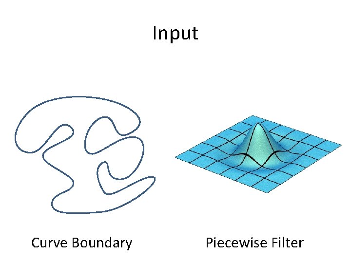 Input Curve Boundary Piecewise Filter 
