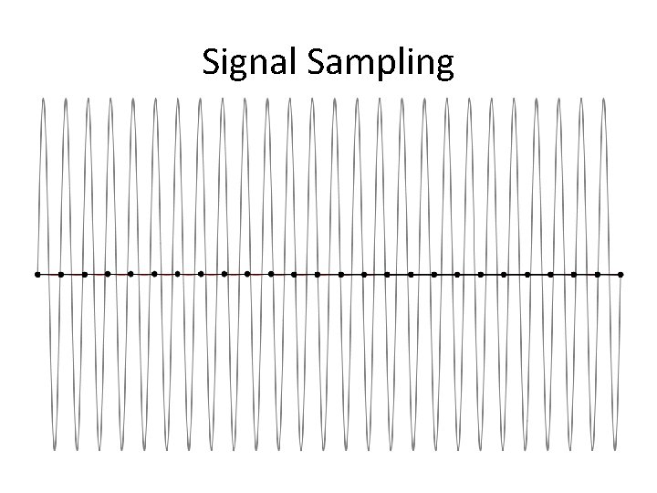 Signal Sampling 