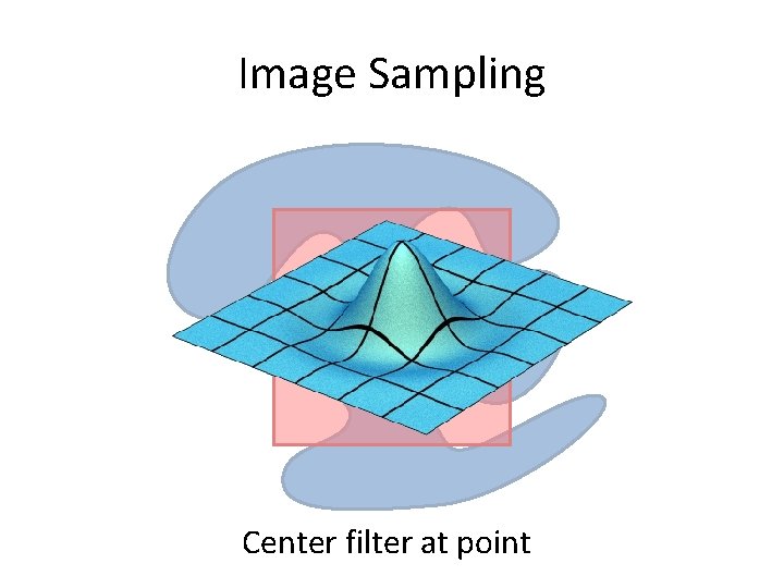 Image Sampling Center filter at point 