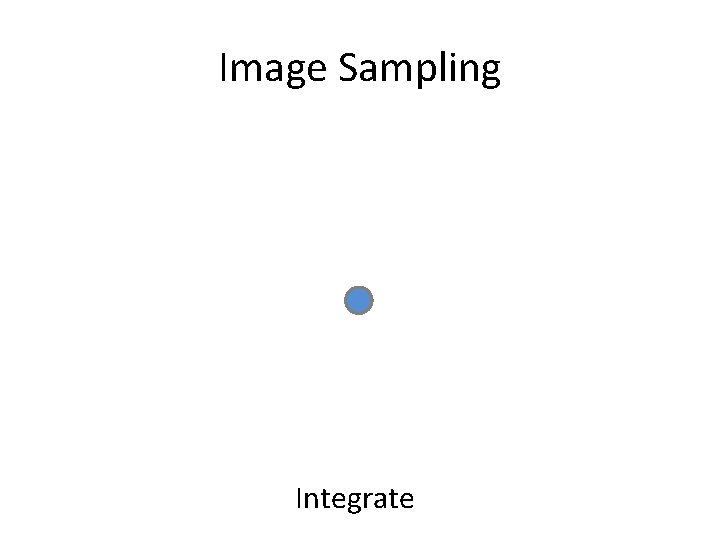 Image Sampling Integrate 