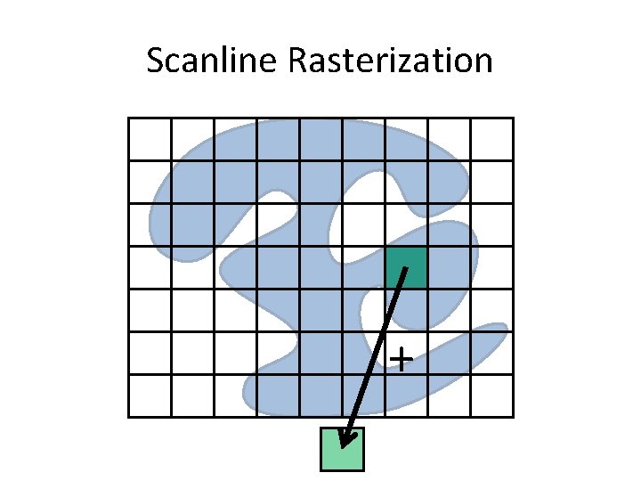 Scanline Rasterization + 