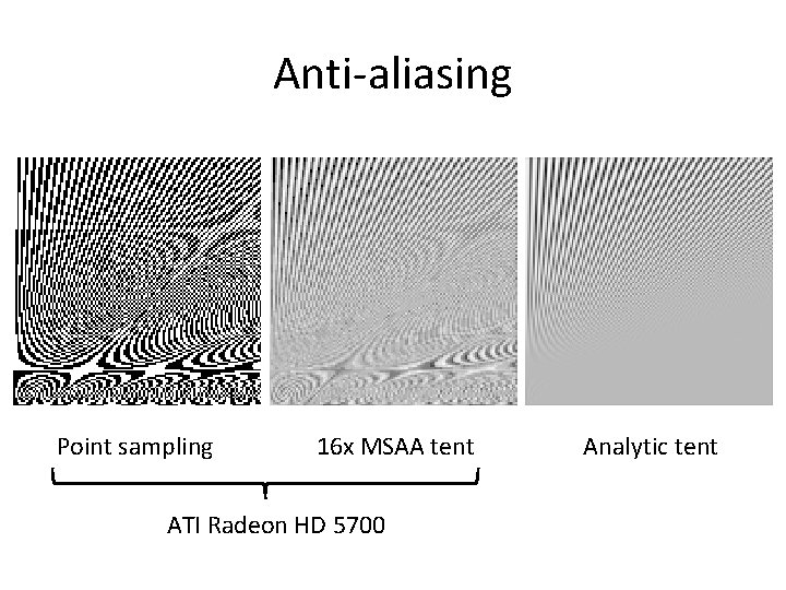 Anti-aliasing Point sampling 16 x MSAA tent ATI Radeon HD 5700 Analytic tent 