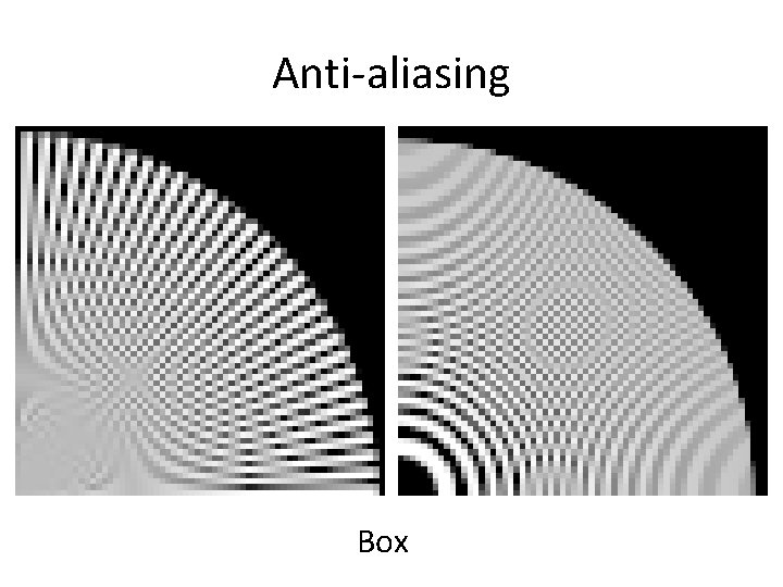 Anti-aliasing Box 