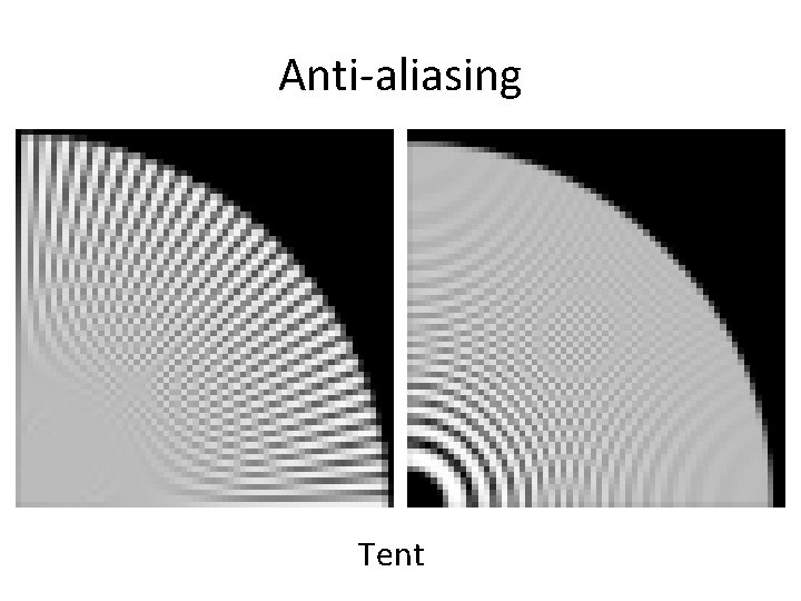 Anti-aliasing Tent 