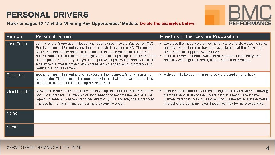 PERSONAL DRIVERS Refer to pages 10 -13 of the ‘Winning Key Opportunities’ Module. Delete PERSONAL DRIVERS Refer to pages 10 -13 of the ‘Winning Key Opportunities’ Module. Delete