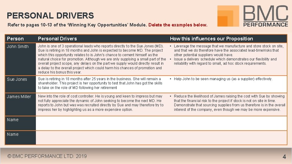 PERSONAL DRIVERS Refer to pages 10 -13 of the ‘Winning Key Opportunities’ Module. Delete