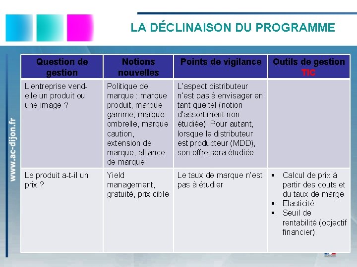 LA DÉCLINAISON DU PROGRAMME Question de gestion Notions nouvelles Points de vigilance L’entreprise vendelle