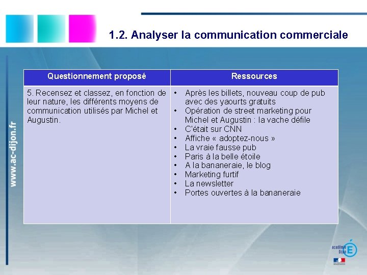 1. 2. Analyser la communication commerciale Questionnement proposé 5. Recensez et classez, en fonction