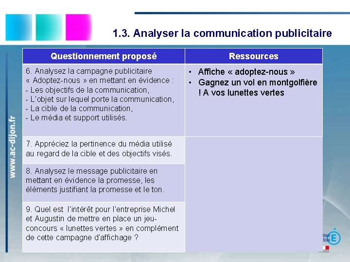 1. 3. Analyser la communication publicitaire Questionnement proposé 6. Analysez la campagne publicitaire «